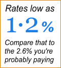 Rates low as 1.2% - compare that to the 2.6% you're probably paying
